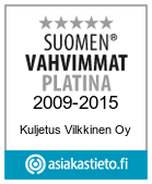 Suomen Vahvimmat